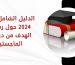 الدليل الشامل لعام 2024 حول رسالة الهدف من دراسة الماجستير